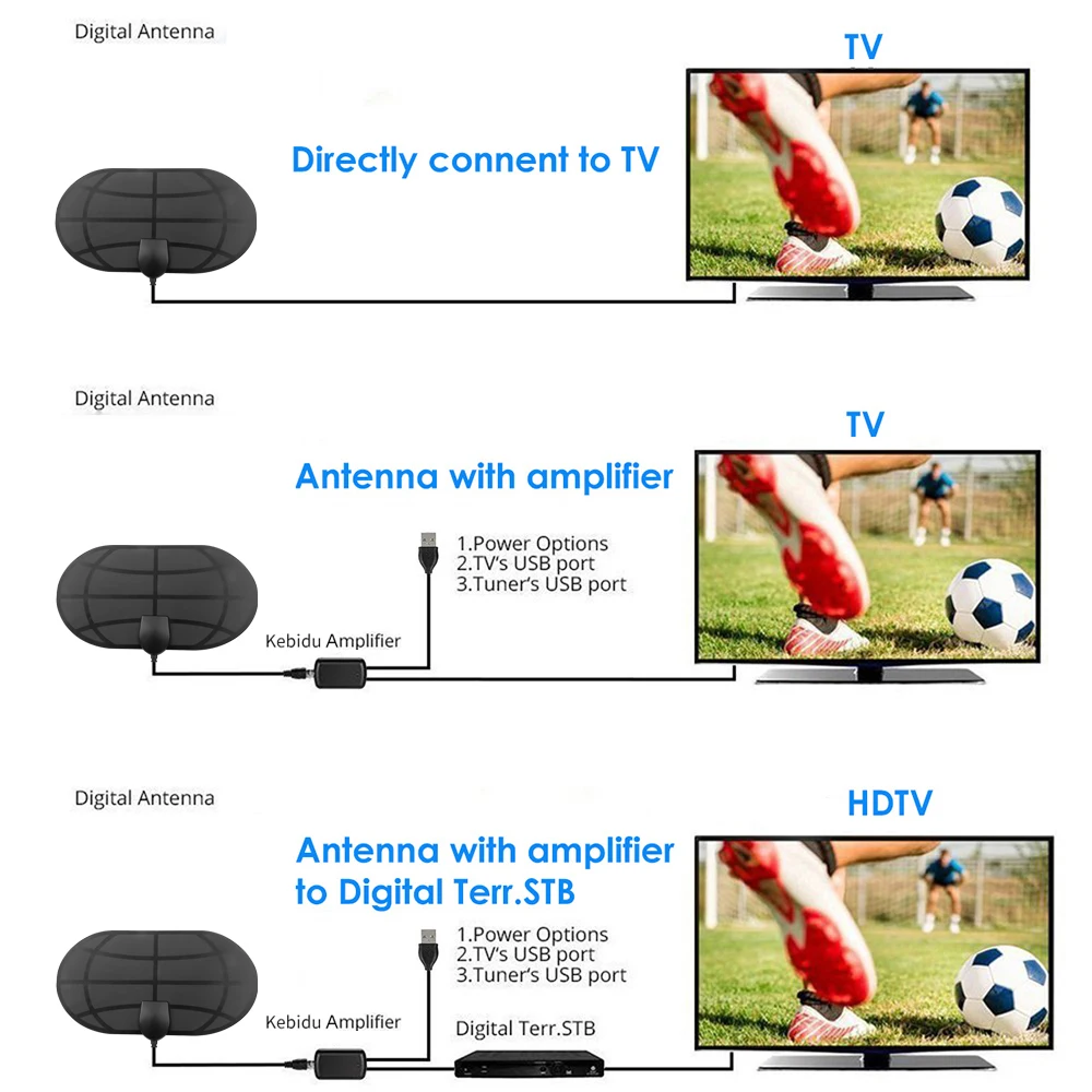 Kebidumei 4k 8k HD 1080P HD цифрова телевизионна антена 980 мили усилвател на сигнала Усилвател2