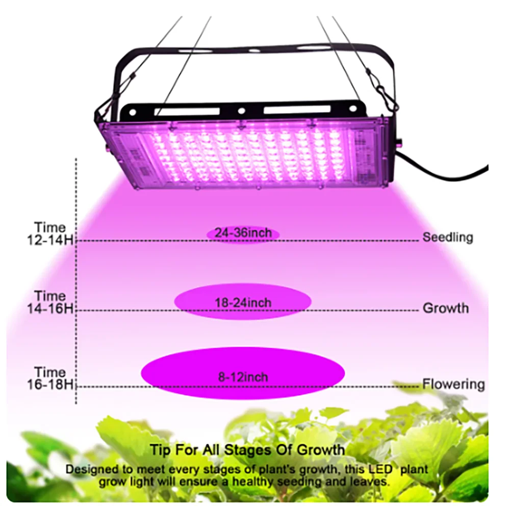 Led лампа за отглеждане на пълна гама от AC220V 200 W, Спомага за растежа на растенията, Заполняющий Лампа, Подходяща за стайни растения, Зеленчуци, Парникови осветление3