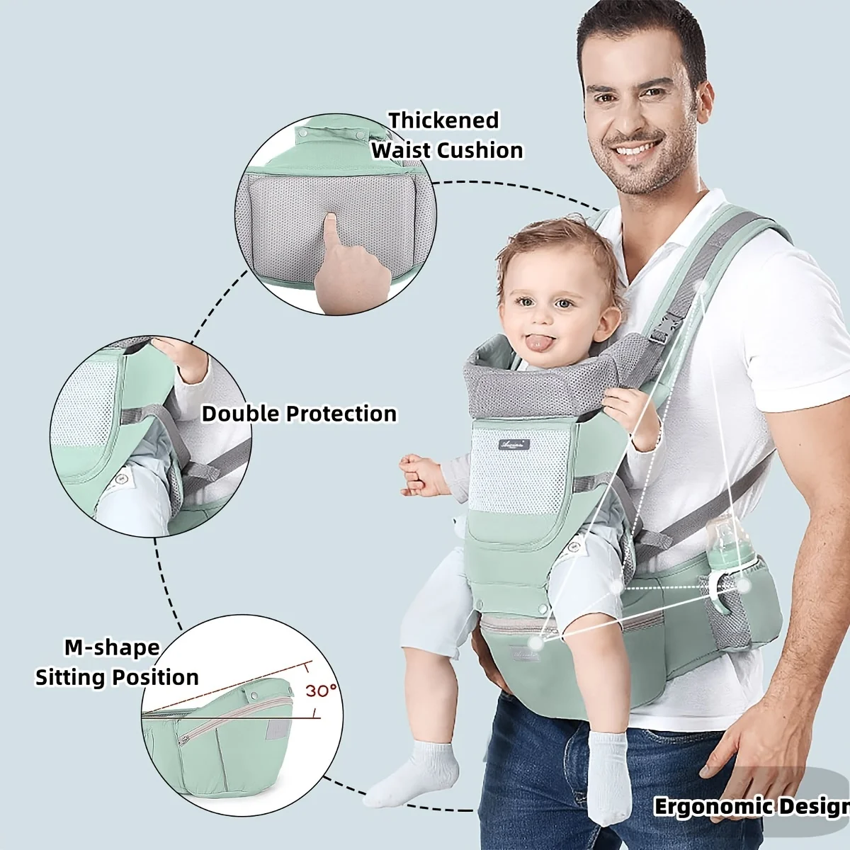 Детска переноска от висококачествен чист памук - удобно носене на вашето бебе 0-36 месеца!0