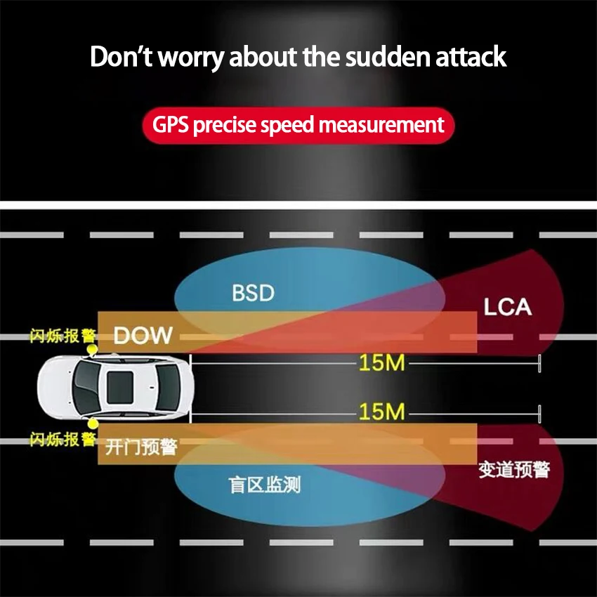Миллиметрово вълна на радар за наблюдение на слепи зони BSA BSD БСМ за Audi A5 2012-2016, помощ при паралелно управление, помощ при смяна на платното на движение1