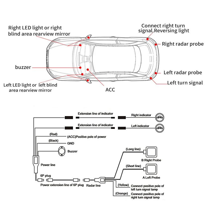 Миллиметрово вълна на радар за наблюдение на слепи зони BSA BSD БСМ за Audi A5 2012-2016, помощ при паралелно управление, помощ при смяна на платното на движение3