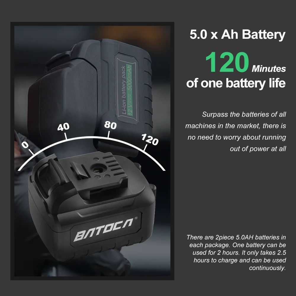 Batoca S2 Безжичен Авто който е паркет Комплект 2x5,0 Ah Батерия на Безжична Автомобилна карета перална Машина с Двойно Действие LCD, който е паркет Плавен старт3