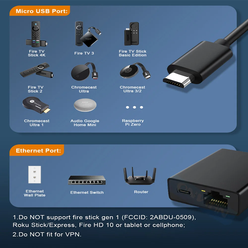 Адаптер Onvian Ethernet за Пожар TV Stick 100 Mbps външна мрежова карта за 4K Fire TV Stick адаптер Micro-RJ-45 Ethernet4