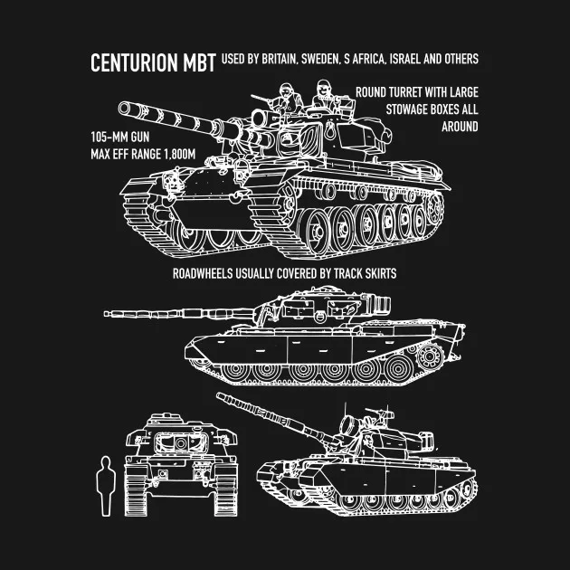 Женска тениска Centurion British Tank Blueprint5