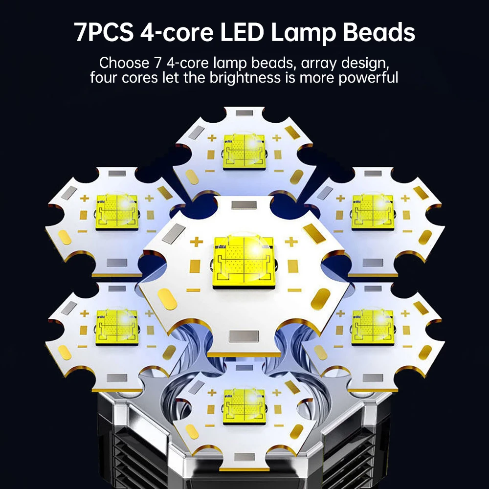 ZK20 высокомощный led фенерче, COB, мощен USB-акумулаторна фенерче, преносима градинска лампа, вградени прожектори с батерии2