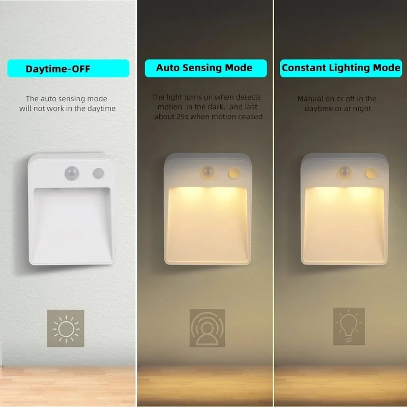 Преносим стенен led датчик за движение PIR, автоматично осветление/шкаф за дрехи, стълбище, мини-лека нощ USB/ батерия (не е включена в комплекта)4