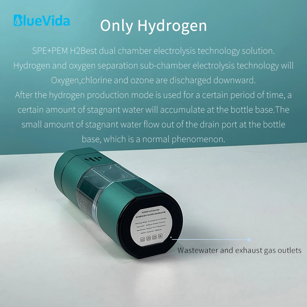 Бутилка за генератор богата на водород вода Bluevida DuPont SPE&PEM с двухкамерным спрей за вода - устройство за вдишване H2 + Адаптер Max 6000ppb4