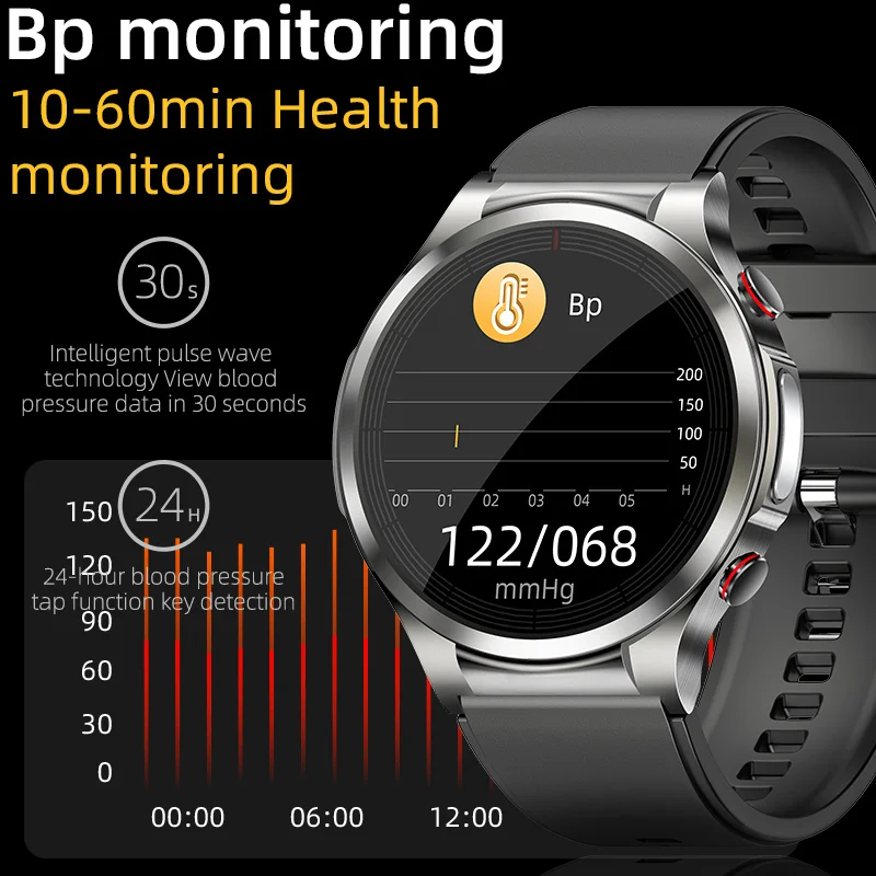 Нови Умен Часовник за измерване на Нивото на Глюкоза в Кръвта, ЕКГ ТОЧКИ за Мониторинг на Сърдечната Честота, Кръвното Налягане, Температурата на Тялото Оксиметрия Смарт Часовници За Мъже Жени5
