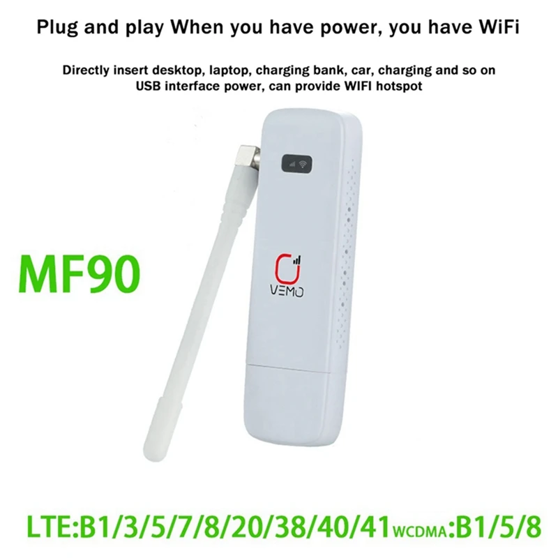 1 Комплект MF90 4G USB WIFI Модем-Рутер С Антена, 150 Mbps Слот за SIM-карти 4G LTE Авто USB Wifi Рутер USB Dongle Поддръжка на 16 Потребители2