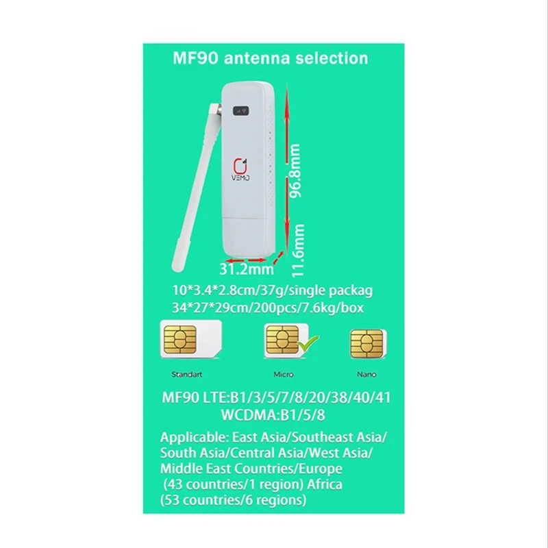 1 Комплект MF90 4G USB WIFI Модем-Рутер С Антена, 150 Mbps Слот за SIM-карти 4G LTE Авто USB Wifi Рутер USB Dongle Поддръжка на 16 Потребители5