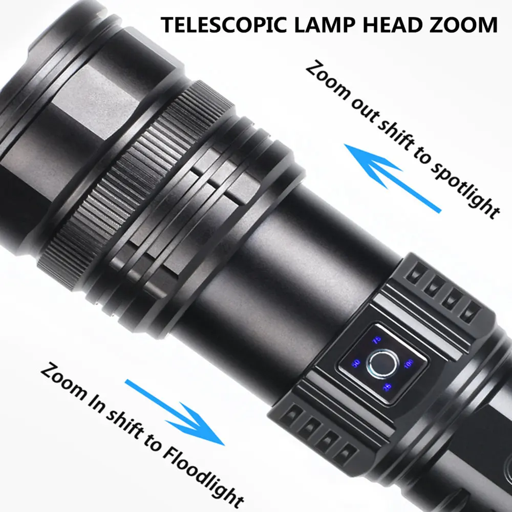 Мощен прожектор на далечни разстояния led фенерче Type-C кабел за зареждане тактически фенер фенер за риболов кемпинговая лампа2