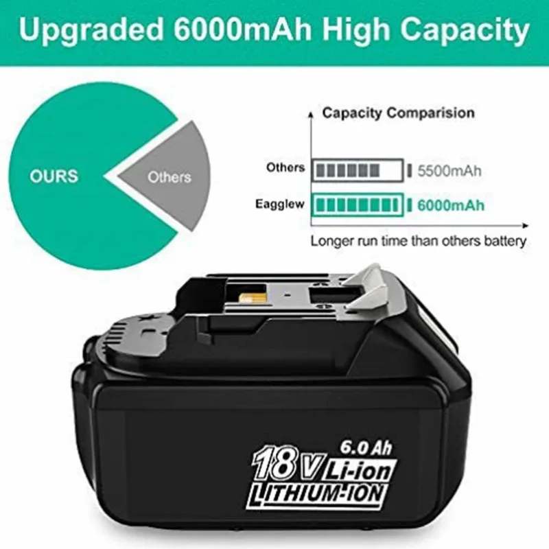 Нов истински Батерия 18V Makita 6000mAh За Лаптопи с led Литиево-йонна батерия Заместител на LXT BL1860B BL1860 BL1850 BL 18302