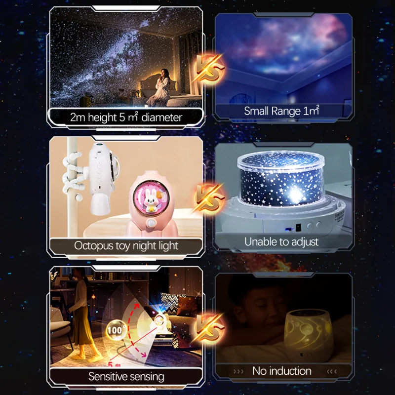 Астронавт Звезда Планетариум Проектор лека нощ космически кораб Галактика Проекционная лампа 360 ° Въртящ лека нощ Декор на детска стая подарък1