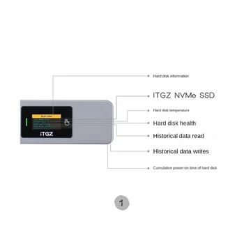 ITGZ Visual Smart Дисплей M. 2 NVMe/SATA NGFF SSD Корпус USB 3.2 Gen2 10 gbps 2280 М 2 SSD кутия с двоен протокол UASP Покритие