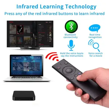 Q8 Гласова дистанционно управление на 2.4 G Безжична клавиатура Air Mouse за таблет Smart TV Box AI Voice Flying Катерица ГОРЕЩА