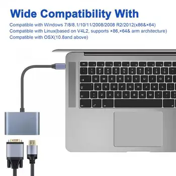 Адаптер hub Type-C 2 в 1 с пускането на 4K 1080P, сверхчистая професионална докинг станция Type-C, което е съвместимо с HDMI, VGA, за лаптоп